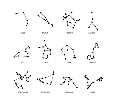 Zodiac signs. Abstract sketches of astrological symbols. Schematic arrangement of stars in constellations. Black points connected by lines. Predicting future with horoscope. Vector outline icons set