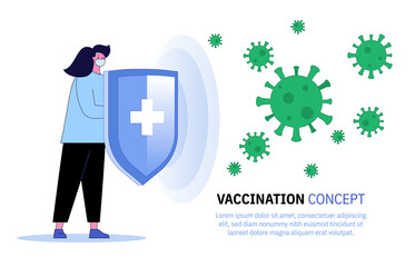 Vector landing page of Vaccination and prevention concept