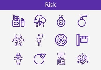 Premium set of risk line icons. Simple risk icon pack. Stroke vector illustration on a white background. Modern outline style icons collection of Cigarette, Storm, Biohazard, Claw machine, Iceberg