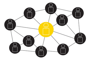 Circles with symbols of people connect among themselves. Concept of management, connection, communication, social network. Vector illustration isolated on white background.