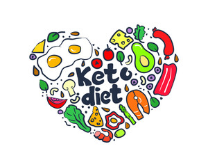  Keto diet, hand drawn inscription. Food doodle elements,set, illustration in cartoon style.Heart shaped banner in doodle style.Low carb diets.