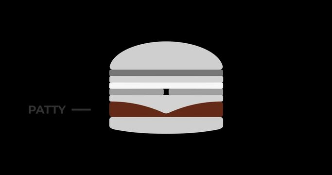 Burger composition motion design. Cheeseburger sandwich 4K video motion graphic