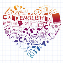 Concept of learning English. Flat design, vector pattern. English courses.