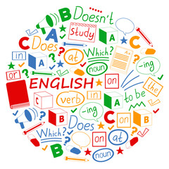 Concept of learning English. Flat design, vector pattern. English courses.