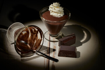 Schokoladenpudding