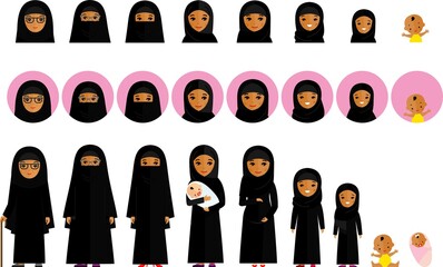 All age group of arab family. Generations muslim woman.Stages of development people - infancy, childhood, youth, maturity, old age. Set of age group arabic avatars in colorful style.
