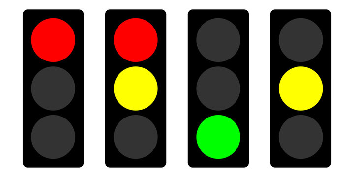ntls0 NewTrafficLightSign ntls - german: Ampel - Varianten der Signalabfolge - die vier Ampelphasen - english: traffic light - vehicle-to-infrastructure-communication (V2I) - 2to1 g10301