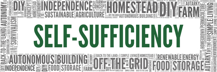 Self-sufficiency vector illustration word cloud isolated on a white background.