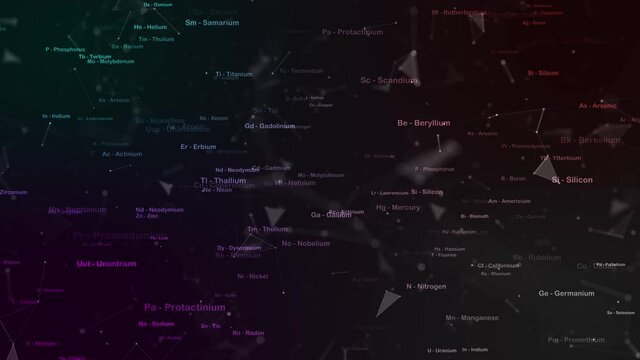 Colorful cyberspace chemical symbols word cloud background