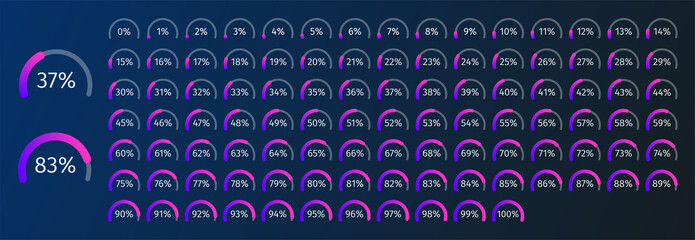 Set of circle percentage diagrams from 0 to 100 for infographics with blue and purple colors on dark background. Vector illustration.