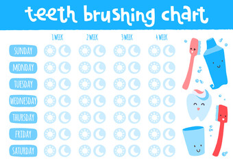Teeth brushing chart. Incentive sheet, child dental poster.