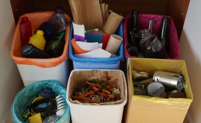 Household kitchen waste sorting system. Waste Recycling. Plastic bottles, paper, carton, glass...