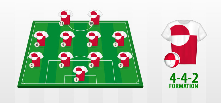 Greenland National Football Team Formation on Football Field.