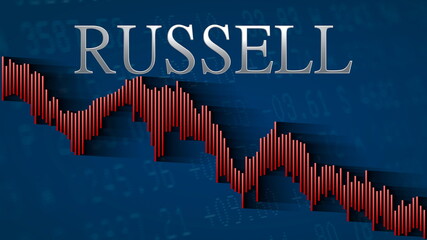 The Russell US stock market index keeps falling. The red descending bar chart on a blue background with the silver headline indicates a bearish market.