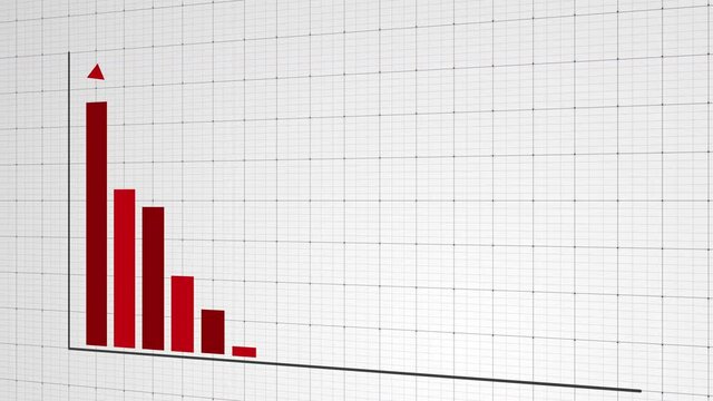 Animation footage of Graph showing fluctuated downward trend, downward bar graph and arrow chart