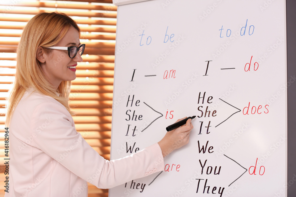 Canvas Prints English teacher writing on whiteboard in class at lesson