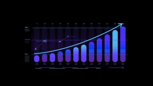 Monthly growth graph on the alpha channel.