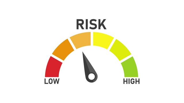 Risk speedometer icon or sign of different colors with black arrow. Motion graphic.