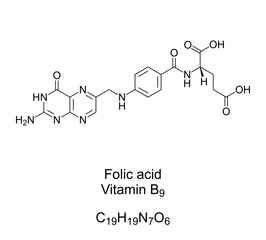 Folic acid, vitamin B9, chemical formula and structure. Converted by the body to folate. Used as dietary supplement, in food fortification, to treat anemia, and during pregnancy. Illustration. Vector.