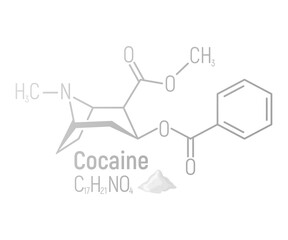 Cocaine concept chemical formula icon label, text font vector illustration, isolated on white. Periodic element table, addictive drug.