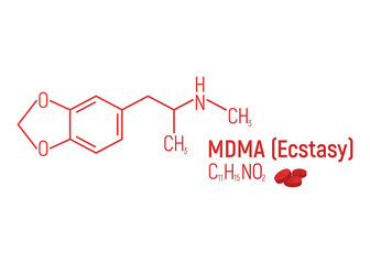 MDMA ecstasy concept chemical formula icon label, text font vector illustration, isolated on white. Periodic element table, addictive drug. - obrazy, fototapety, plakaty