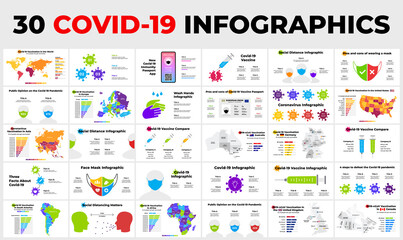 Fototapeta na wymiar 30 Covid-19 Vector Infographics. Coronavirus presentation map templates. 2019-ncov immunity passport app. Vaccine compare syringe, wash hands, face mask, social distance. Vaccination statistic. 