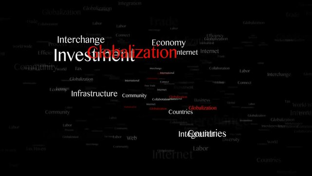 GLOBALIZATION Keywords Animation, Background, Loop, 4k
