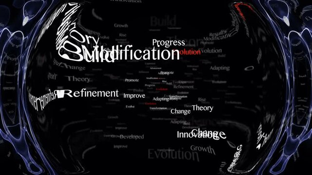 EVOLUTION Keywords Animation, Background, Loop, 4k
