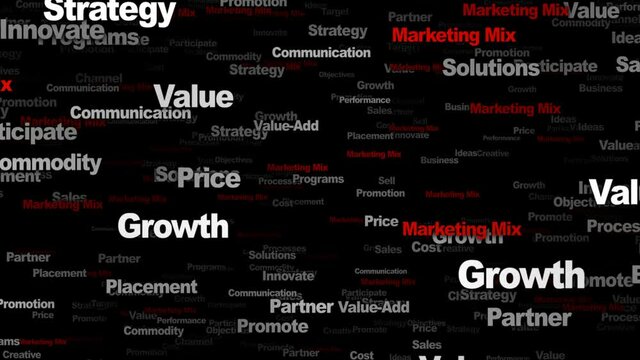 MARKETING MIX Keywords Animation, Background, Loop, 4k
