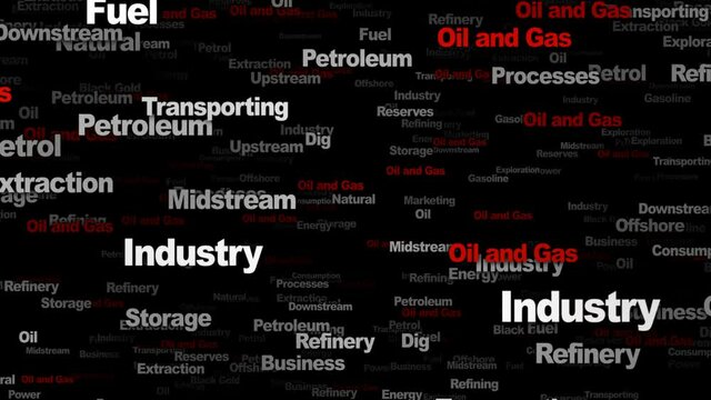 OIL AND GAS Keywords Animation, Background, Loop, 4k
