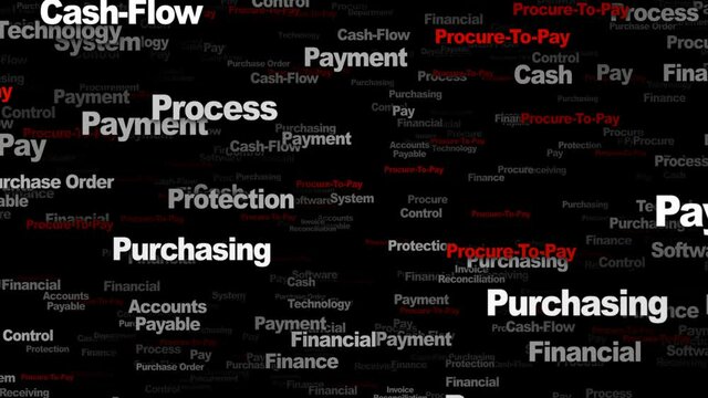 PROCURE TO PAY Keywords Animation, Background, Loop, 4k
