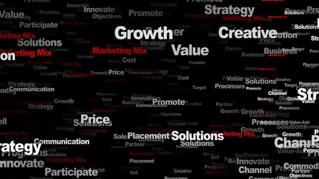 MARKETING MIX Keywords Animation, Background, Loop, 4k

