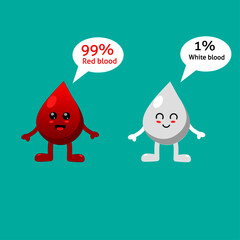 Illustration vector graphic of red and white blood cute suitable for mascot 