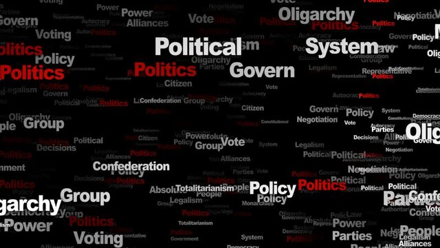 POLITICS Keywords Animation, Background, Loop, 4k
