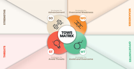 The presentation is colorful TOWS Matrix analysis template from SWOT analysis concept for plan, analyze organization strategy  or design innovation. Paper vector  is with icon and editable text box. 