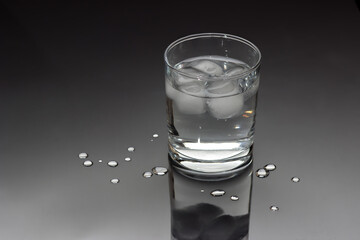 glass of water with ice