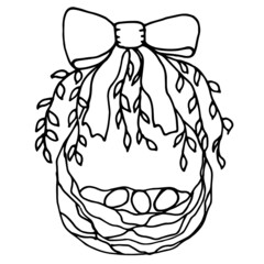 HAPPY EASTER, EASTER, PAINTINGS, RESURRECTION OF CHRIST, Easter eggs, basket for Easter eggs, Easter wreath of eggs, Easter bunny, Easter, celebrate Easter together, Easter card, Easter poster, print 