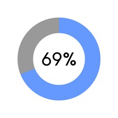 69 percent, circle percentage diagram on white background vector illustration.