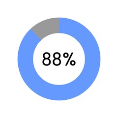 88 percent, circle percentage diagram on white background vector illustration.