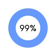 99 percent, circle percentage diagram on white background vector illustration.