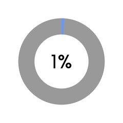 1 percent, circle percentage diagram on white background vector illustration.