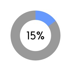 15 percent, circle percentage diagram on white background vector illustration.
