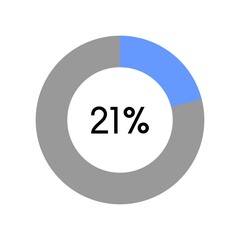 21 percent, circle percentage diagram on white background vector illustration.