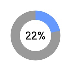 22 percent, circle percentage diagram on white background vector illustration.