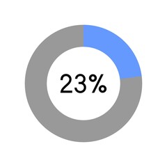 23 percent, circle percentage diagram on white background vector illustration.
