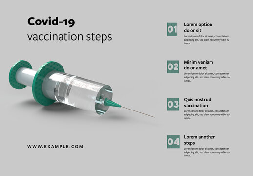 Vaccination Process Infographic Layout with Syringe Image