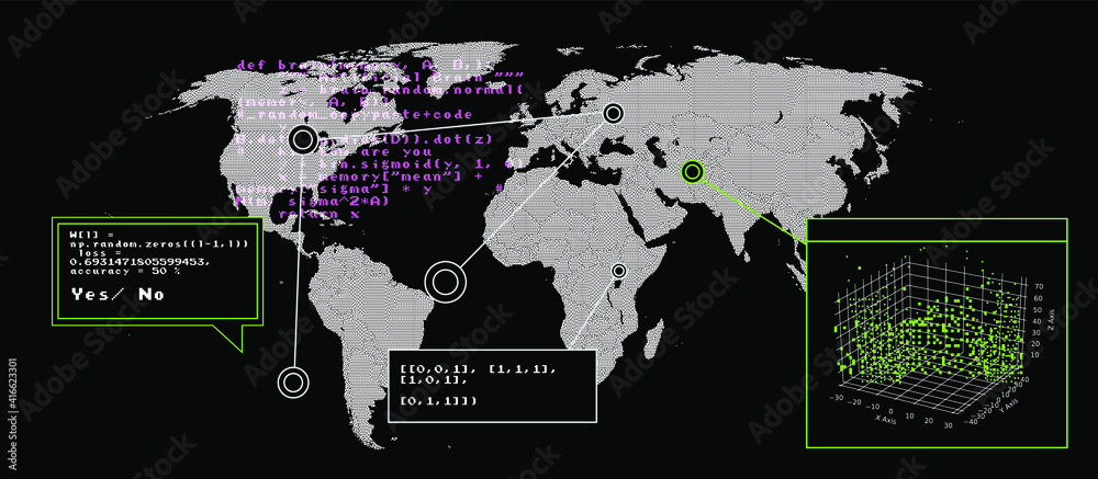 Poster Sci-fi retrofuturistic dashboard with message boxes and windows. Computer screen of hacker's desktop with programs and charts, map of the world. 