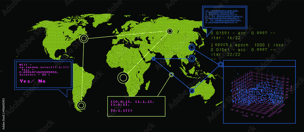Aufkleber Sci-fi retrofuturistic dashboard with message boxes and windows. Computer screen of hacker's desktop with programs and charts, map of the world. 