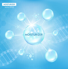 Process of getting skin younger with help of Moisturizing skin solutions ad, orange collagen serum drop with cosmetic advertising background.