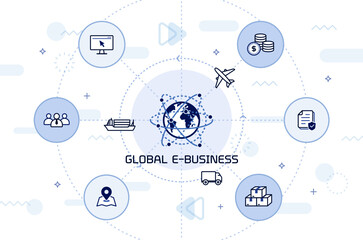 Global e-business illustration: digital economy concept. world network with business icons. e commerce platform, online shopping business process. editable stroke icons.